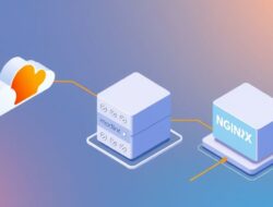 Arahkan Domain ke Cloudflare (NGINX): Panduan Lengkap
